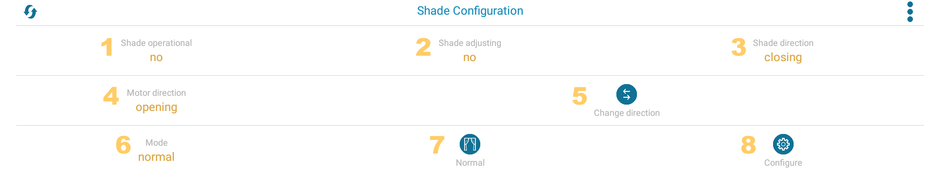 shade configuration